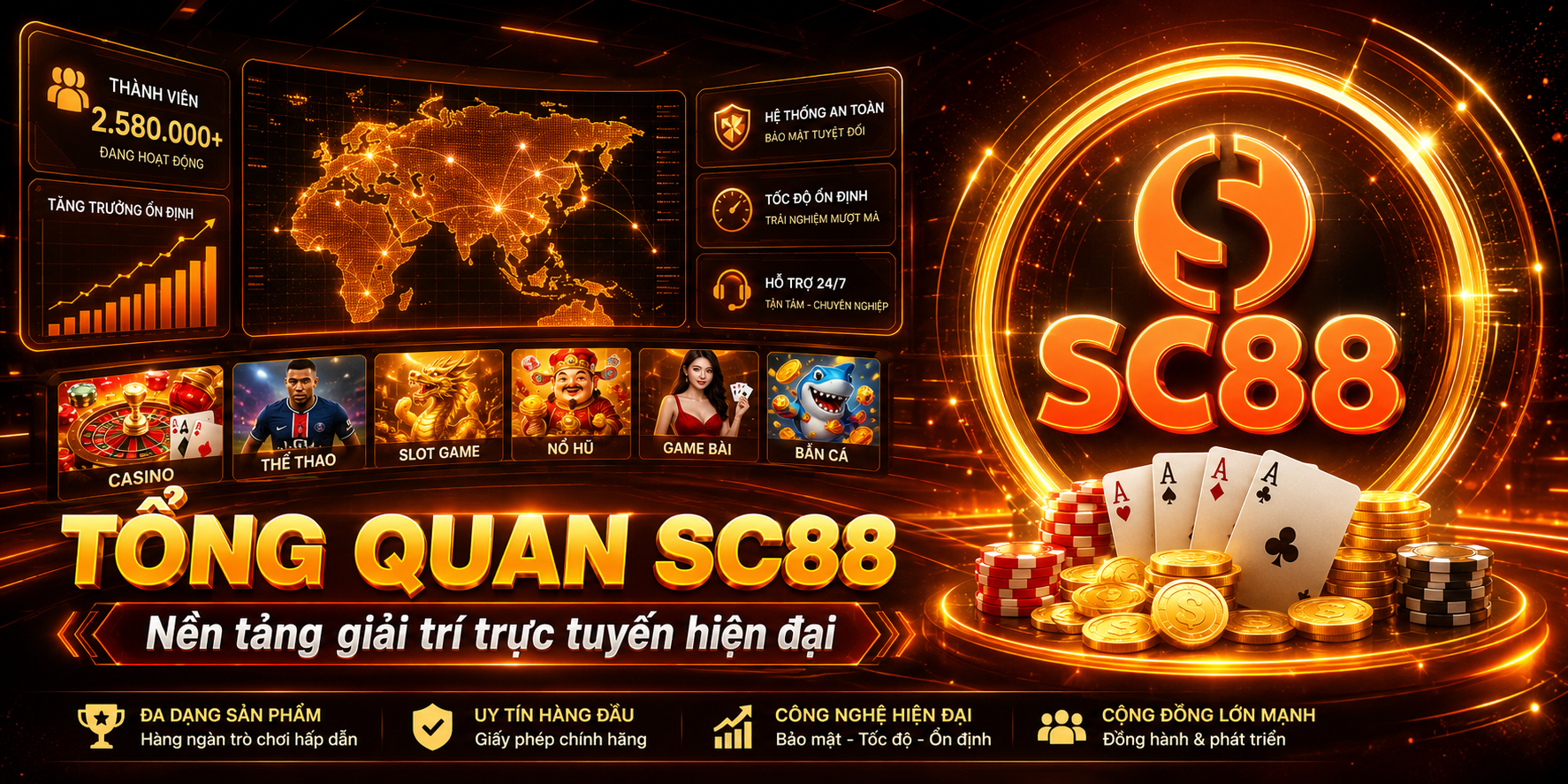 SC88 là nền tảng giải trí trực tuyến hiện đại với nhiều sản phẩm nổi bật