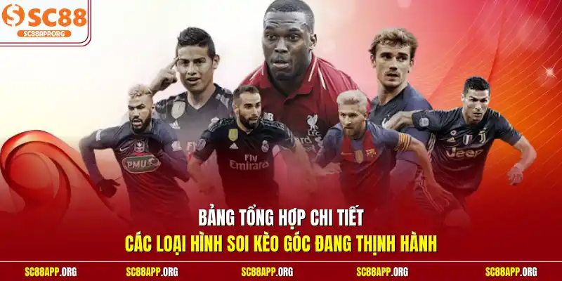 Bảng tổng hợp chi tiết các loại hình soi kèo góc đang thịnh hành